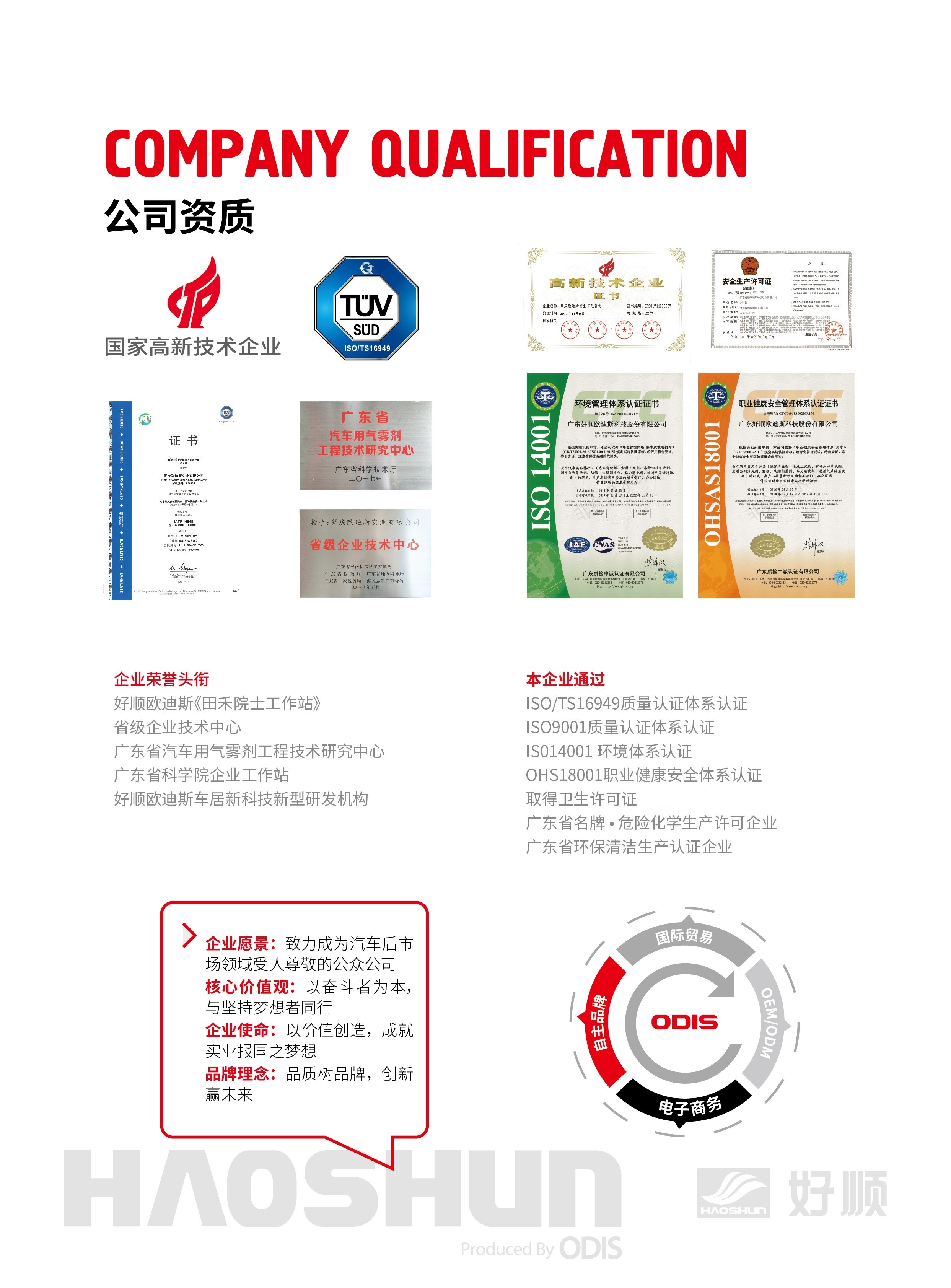 好順科技-專業(yè)汽車(chē)養(yǎng)護(hù)用品生產(chǎn)商|好順|泰索